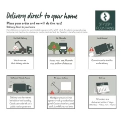 Stylish Fountains Lioness Fountain Water Feature 7 Stylish Fountains Lioness Fountain Water Feature -Garden Tool Store 12825373 7404832990485956