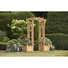 None RHS Arch With Planters