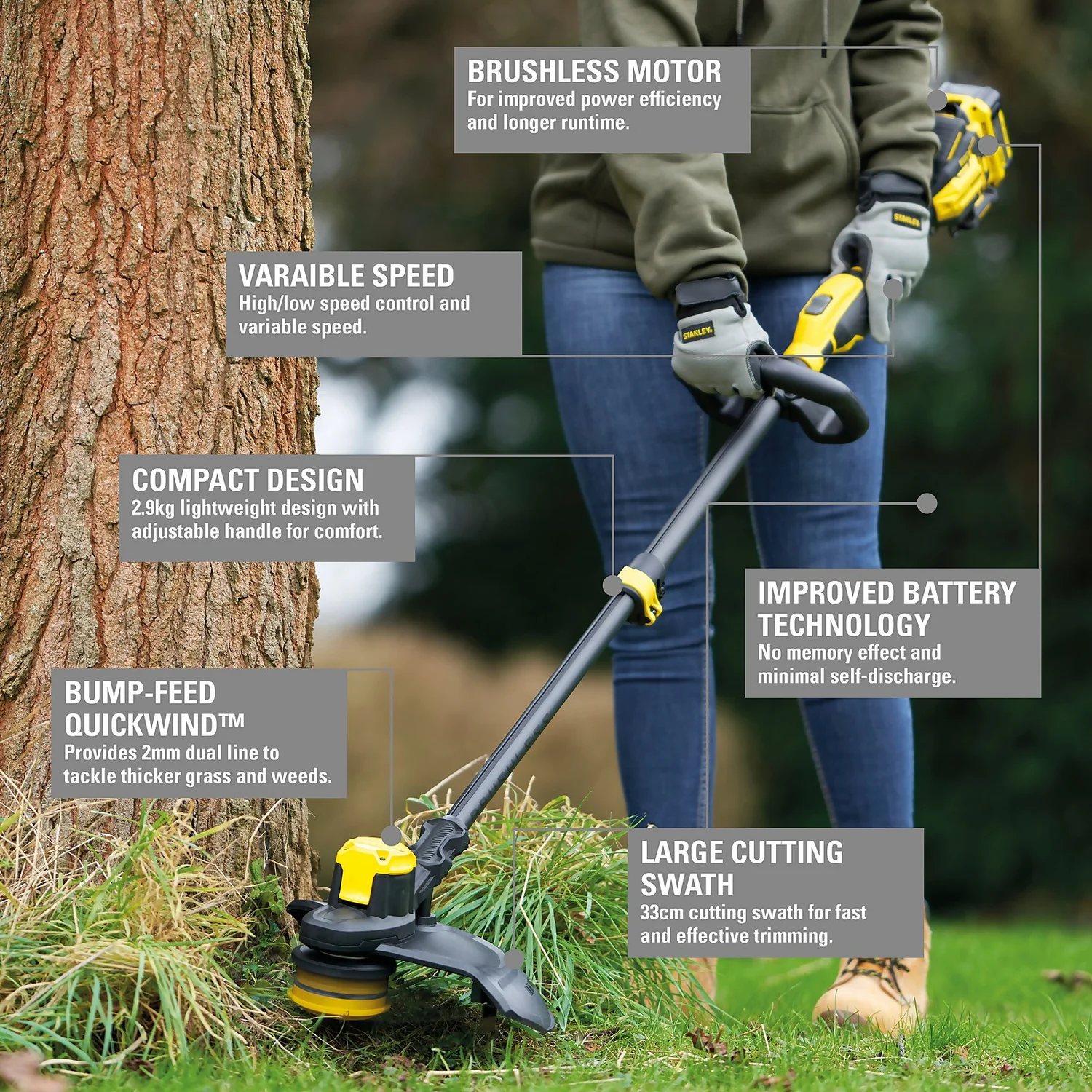 STANLEY FATMAX V20 18V Cordless 33Cm String Trimmer With Brushless Motor (Sfmcstb933M-Gb) 3 STANLEY FATMAX V20 18V Cordless 33Cm String Trimmer With Brushless Motor (Sfmcstb933M-Gb) - Image 3