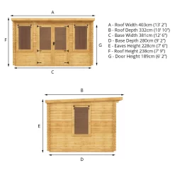 Mercia 4 X 3m 19mm Log Cabin (Installed) -Garden Tool Store 12888481 5965023719434490