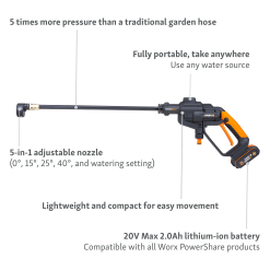 Worx Hydroshot Cordless Pressure Washer -Garden Tool Store 13304092 1144899255955752
