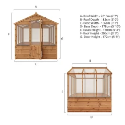 Mercia Wooden Greenhouse - 6x6ft 18 Mercia Wooden Greenhouse - 6x6ft -Garden Tool Store 13626875 2515028840056877