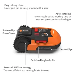 Worx Landroid M2.0 500 Robotic Lawn Mower -Garden Tool Store 14537887 1305044166307696